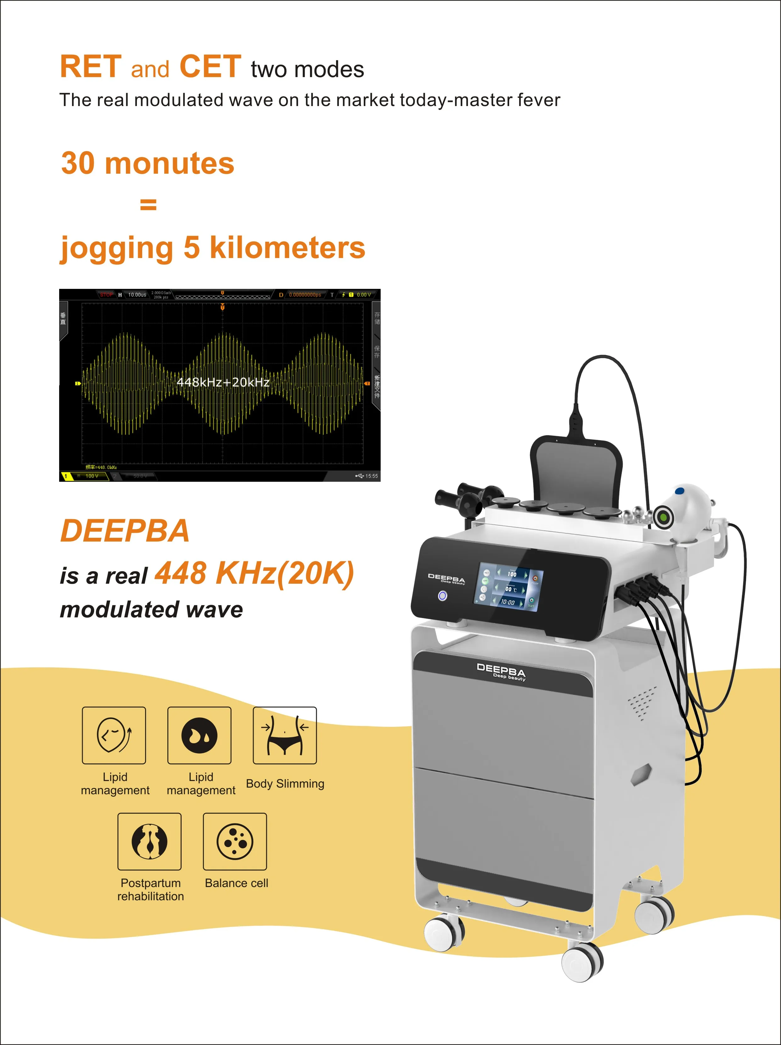 Deepba Tecar Roller Face Lifting & Body Slimming Device - Tripolar INDIBA Anti-Aging Skin Tightening Equipment for Home Use