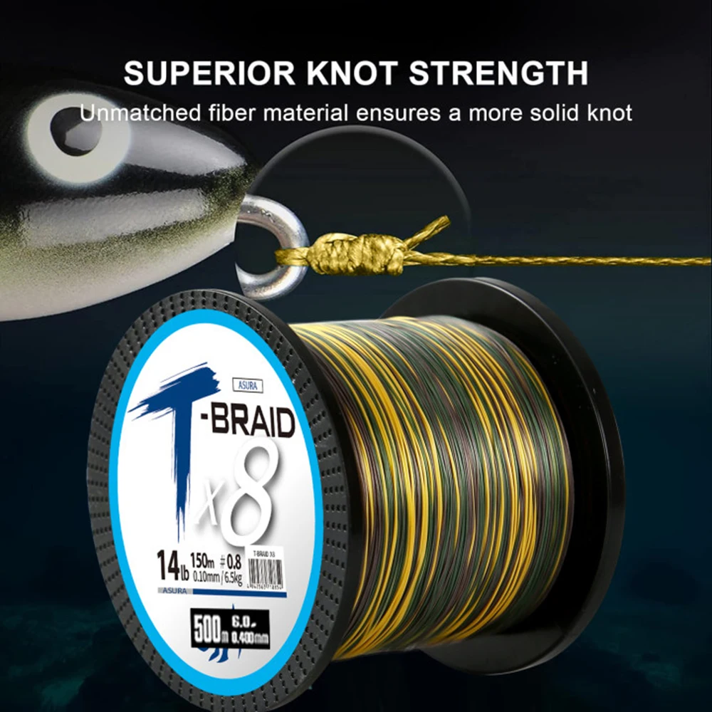 ThornsLine X8 อัพเกรดสายตกปลา Braid Super Strong 8 Strands Multifilament PE สาย 300-1000M สายถักทั้งหมดสําหรับปลาคาร์พ