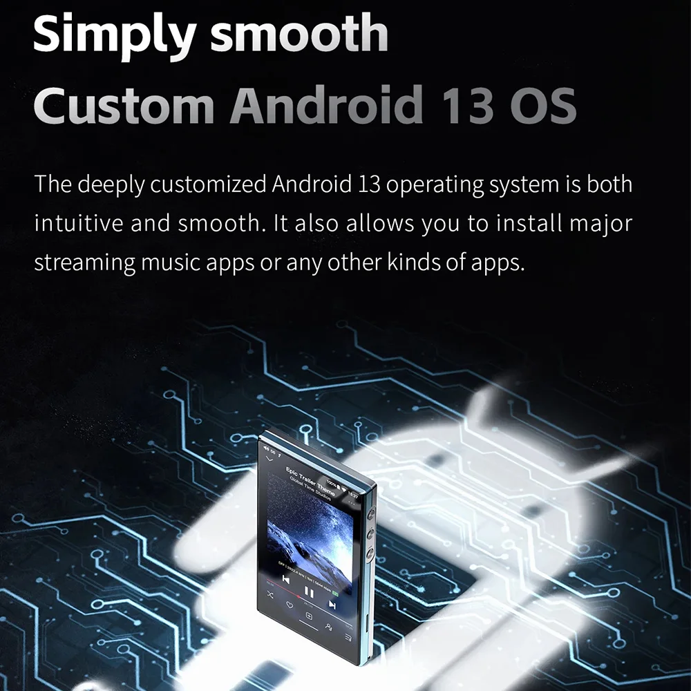 FiiO JM21 Reproductor de música de alta resolución MP3 Android 13 Reproductor de transmisión WiFi Bluetooth portátil Dual CS43198 USB DAC