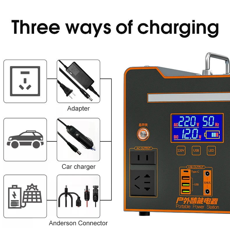 Hot Sale 1800W Camping Generator Lithium Solar Generator Power Storage Portable Power Stations Outdoor Power Supply