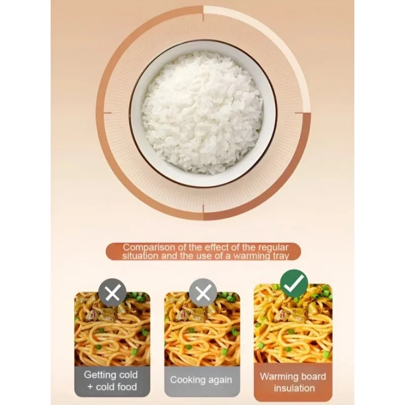 Multifunctional Constant Temperature Food Warming Tray Table Heating Plate Kitchen Home Insulation Board