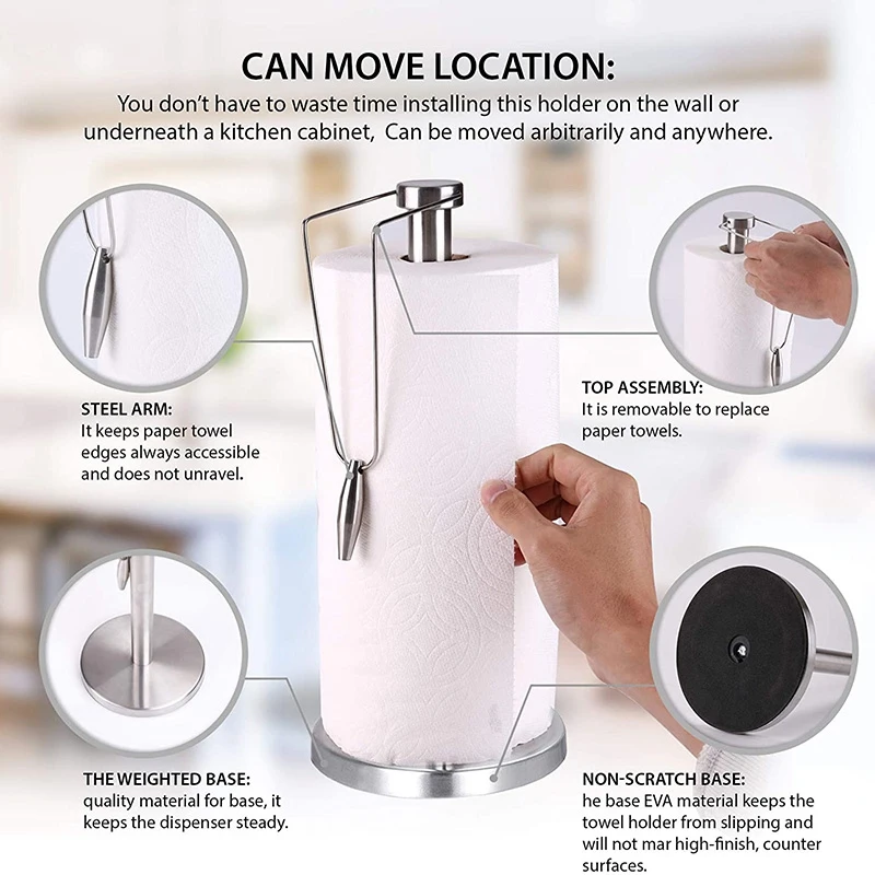 Paper Towel Holder Stand with Base for Kitchen,Stainless Steel Paper Towel Dispenser,Prevent Paper Rolls From Falling