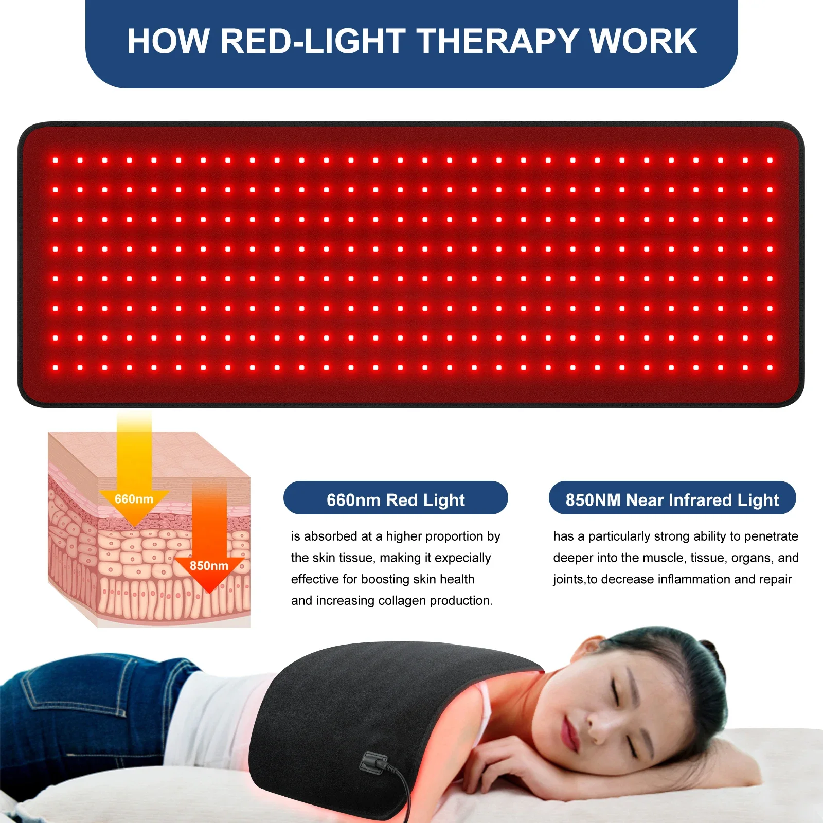 

Коврик для терапии красным и ближним инфракрасным светом, большое гибкое одеяло для глубокого заживления тканей, уменьшения воспалений и здоровья кожи