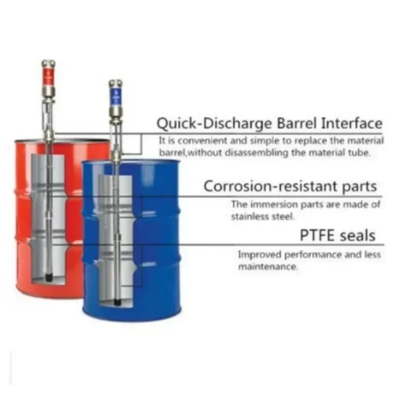 3:1 Deliver Lifting Fluid Polyurethane and Polyurea Transfer Pump for Sprayer Pump PU P2