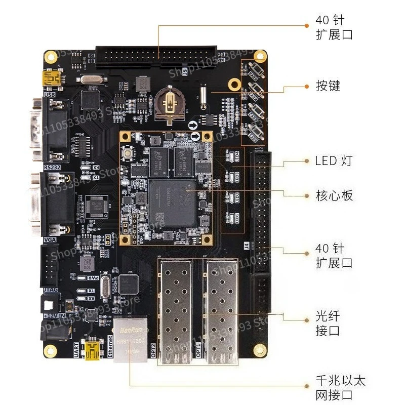 For FPGA Development Board Black Gold ALINX Xilinx A7 Artix7 100T 200T Fiber, Video Image