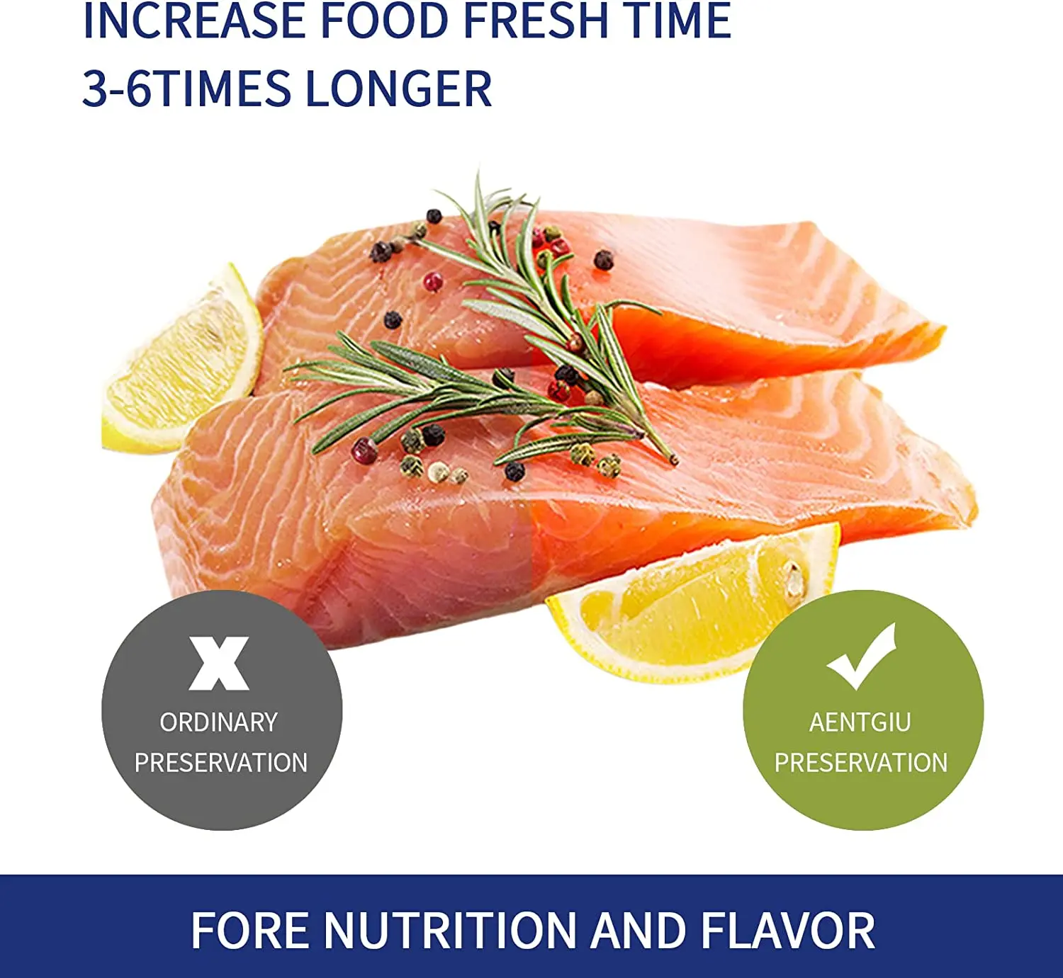 Vacuum Bags for Food Vacuum Sealer Food Fresh Long Keeping 12+15+20+25+28cm*500cm Rolls/Lot bags for vacuum packer