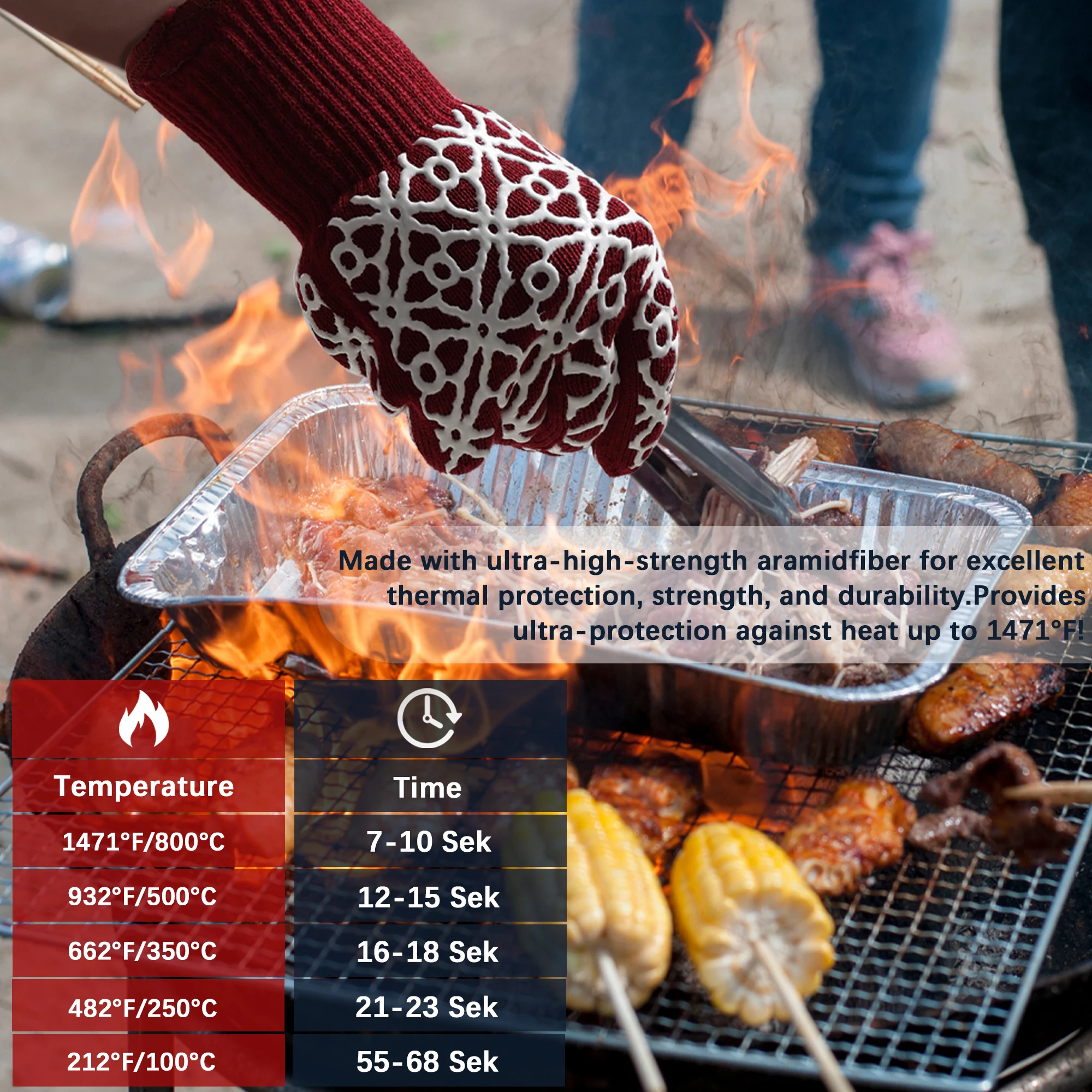 BBQ Gloves Heat Resistant and Cut-Resistant Gloves,Silicone Non-Slip Kitchen Gloves for BBQ Cooking