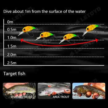8 最佳銷售 迷你曲柄餌 - №7
