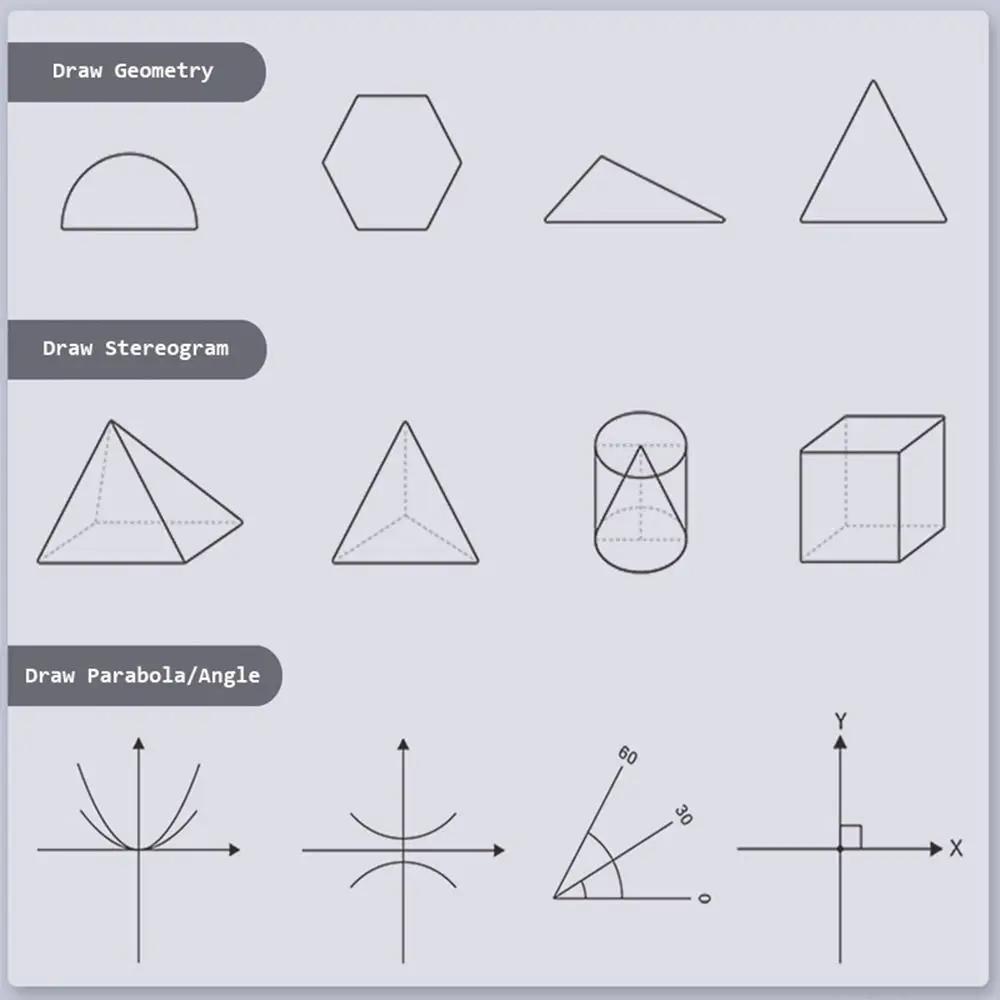 Roterende Geschenk Studenten Creatieve Briefpapier Liniaal Leren Meetinstrument Geometrische Tekening Gradenboog