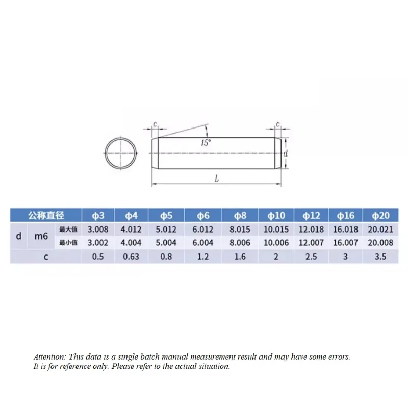 دبابيس وتد أسطوانية صلبة 45 # الصلب عالية القوة كوينش تصلب الصلب المعادن الثابتة الموازية دبوس M3 M4 M5 M6 M8 #2