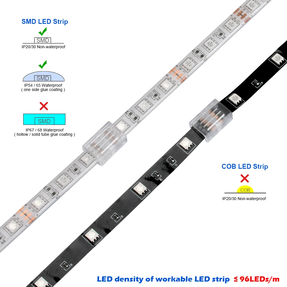 RGB LED Strip Connector for 10mm 4pin IP20 IP65 5050 2835 SMD RGB Tape Lights L Shape Power Wire Extension Corner Connectors