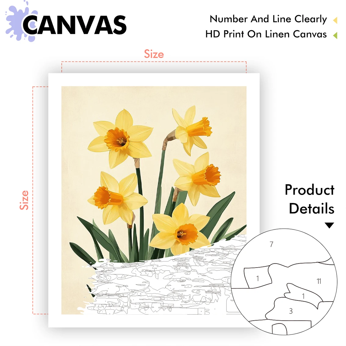 CHENISTORY Painting By Number Adults New Easy Draw Picture Paint Flowers Vintage Home Decor Number Painting Pictures By Numbers