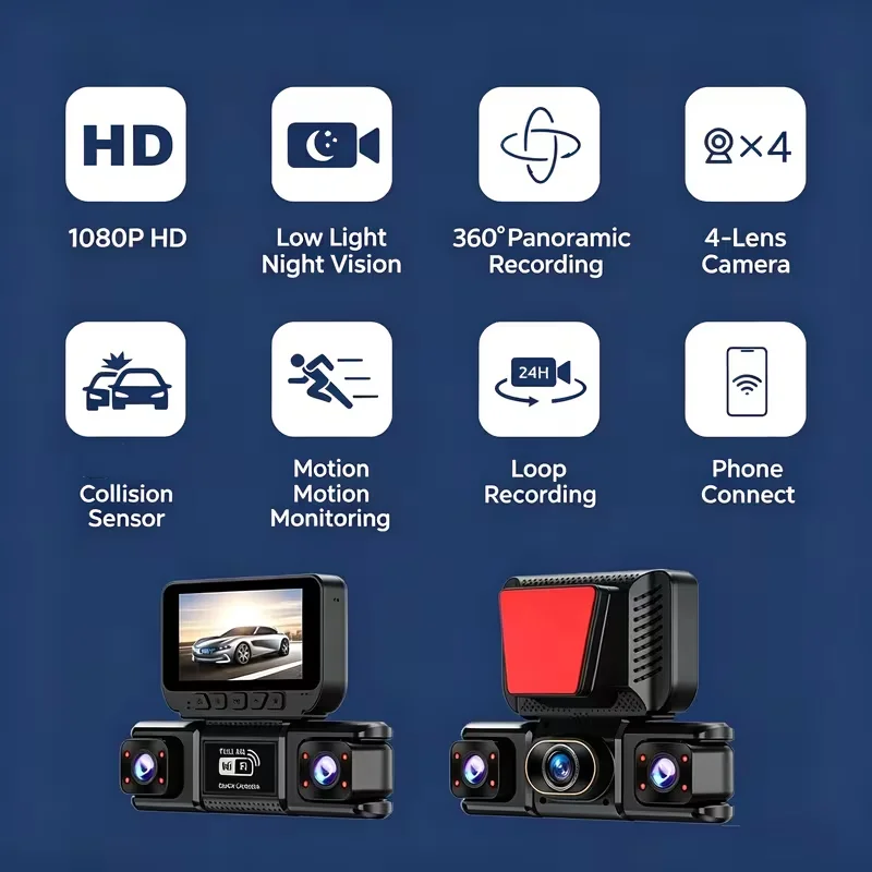 3/4CH WiFi 360° Panoramic Dash Cam, 1080P+720P Multi Lens, Motion Detection 24H Parking Monitor