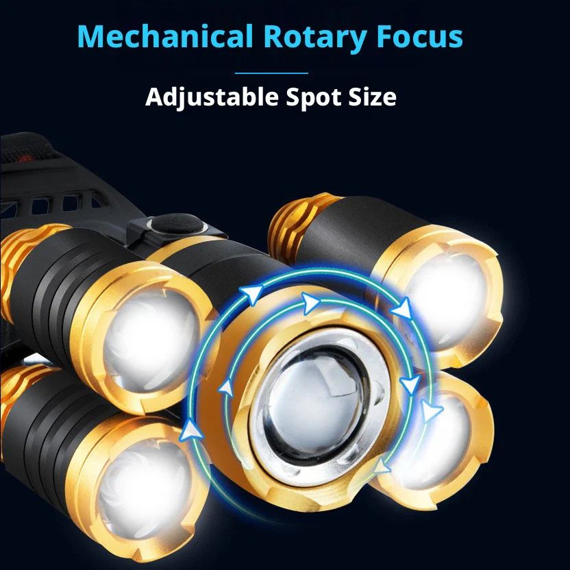 LED Headlamp Ultra-Bright High Beam Head-Mounted Handheld Flashlight Outdoor Yellow Light Rechargeable Torch Night Fishing Light
