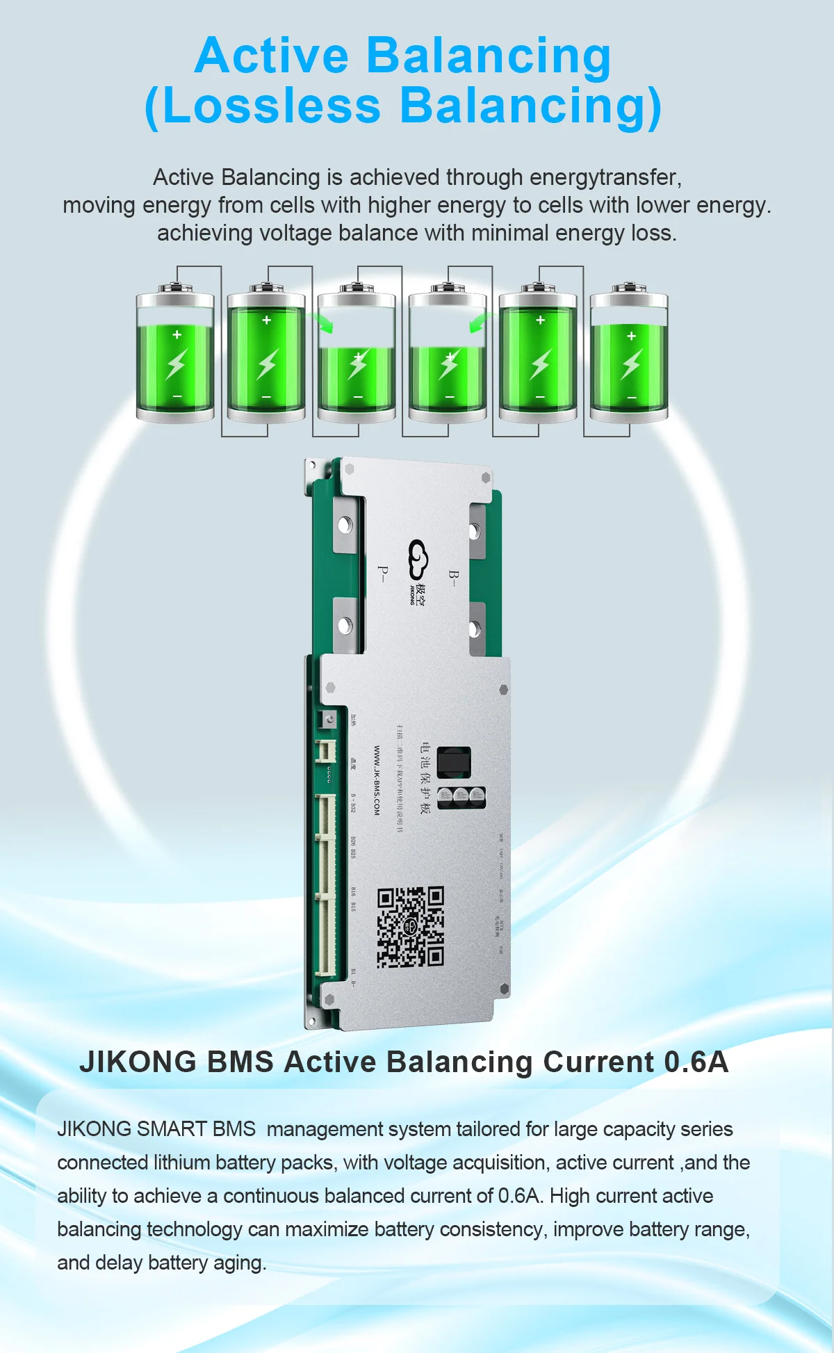 JIKONG Smart BMS 8S-32S 100A150A Bluetooth 24V/48V/72V/96V LiFePO4/Li-Ionen-Batterie Aktiver Balancer für E-Bike Elektromotorrad – Detail 4