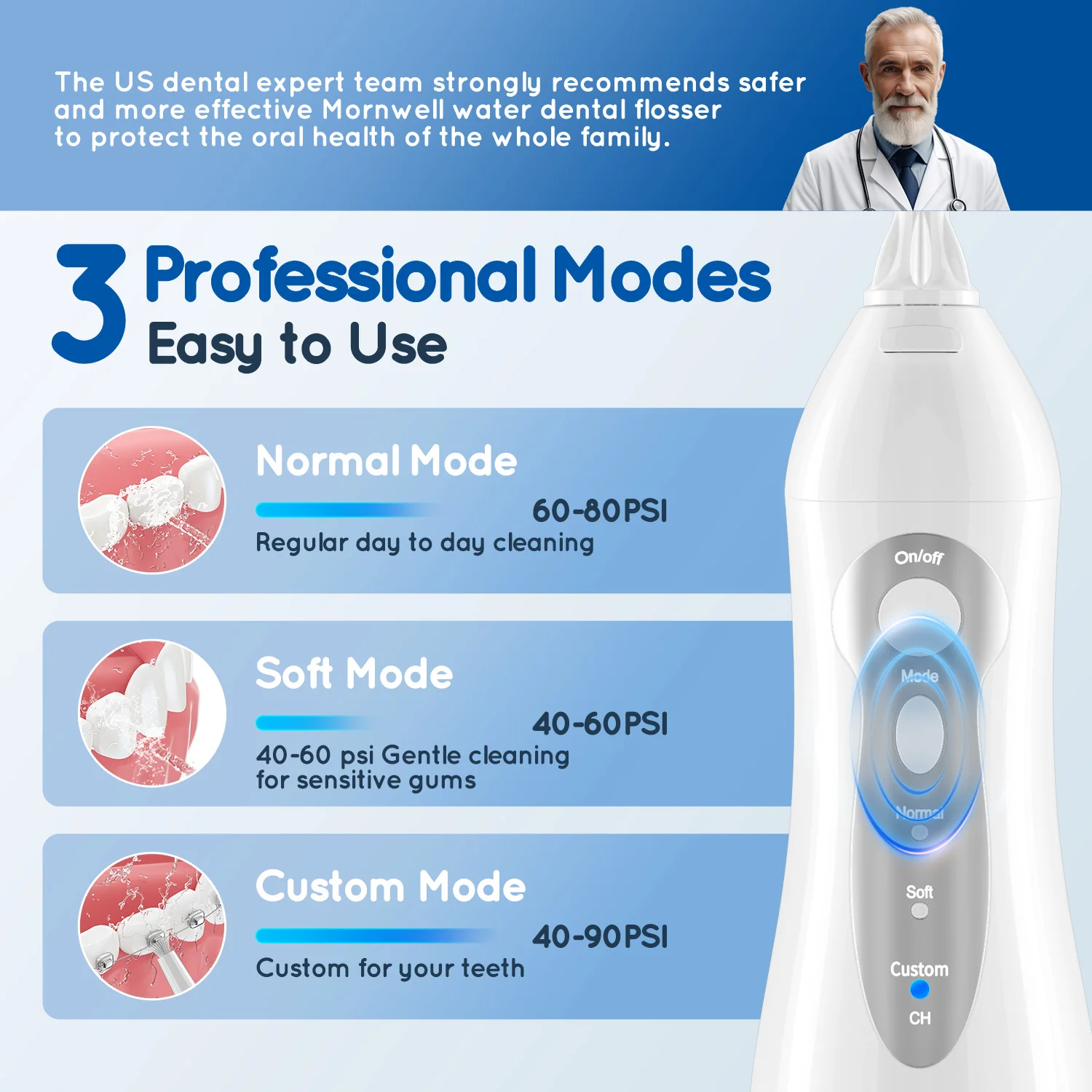 Mornwell Nieuwe D52Pro Monddouche Oplaadbare Water Flosser Draagbare 300 ML 4 Nozzles Tandheelkundige Waterstraal Waterdichte Tanden Cleaner