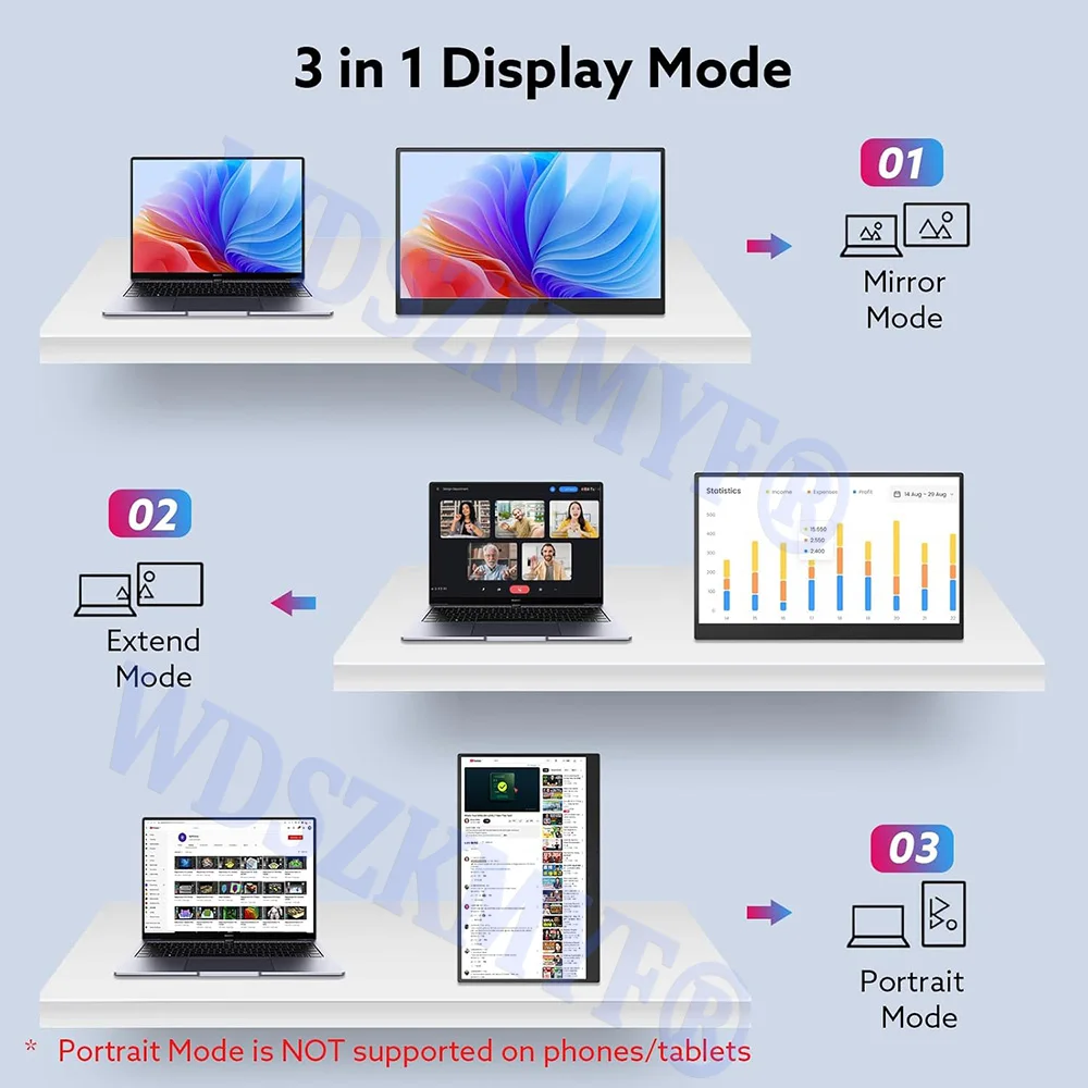 شاشة محمولة 17.3 بوصة 15.6 بوصة 1080P IPS 60HZ شاشة كمبيوتر تمديد نموذج USB-C MINI-HDMI لأجهزة الكمبيوتر المحمول Xbox Switch PC Game