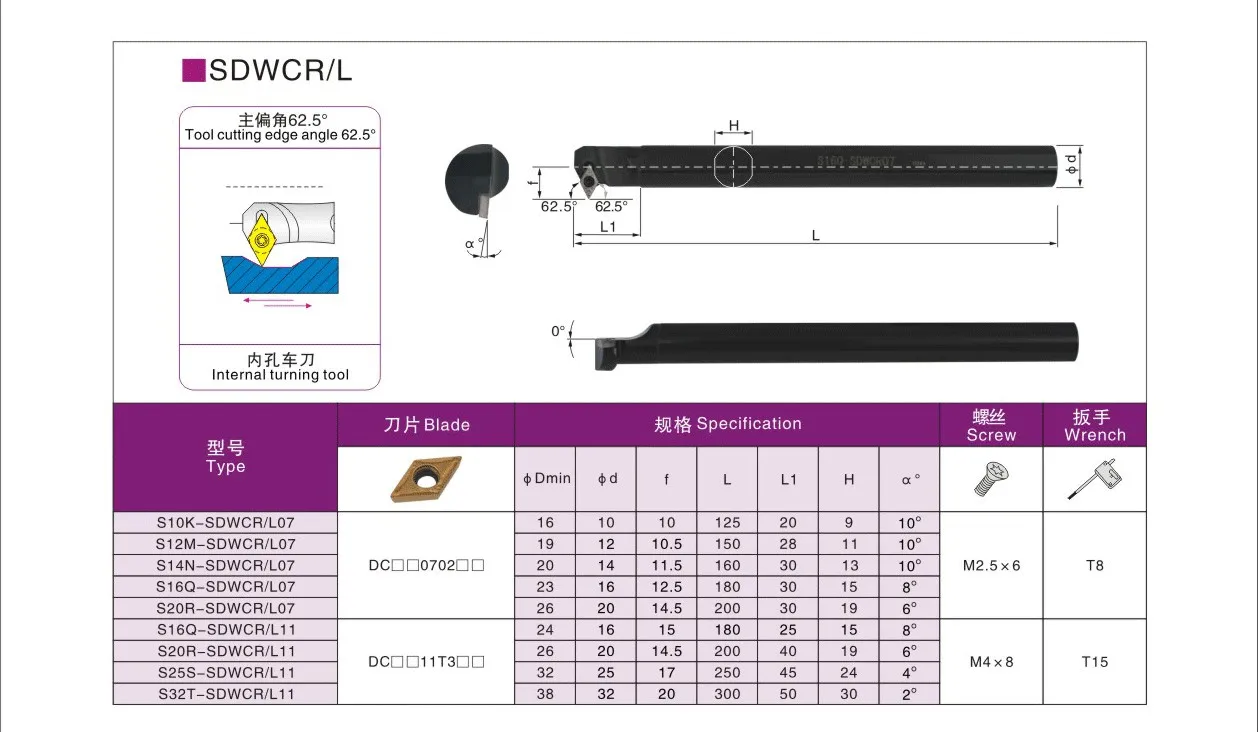 LIHAOPING 62.5 Degree S16Q S20R S25S SDWCR11 SDWCL11 SDWCR Internal Turning Tools Metal Lathe Cutter Boring Bar for DCMT Insert