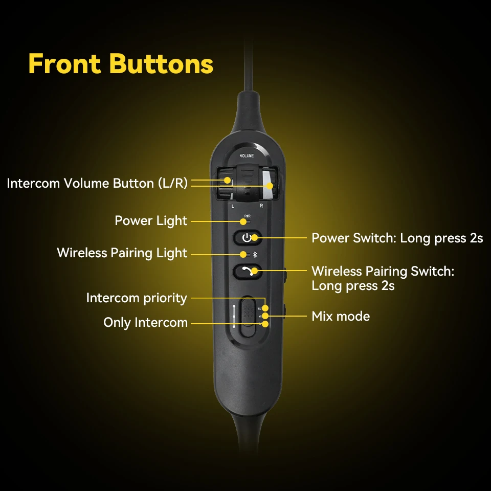 Retevis EHG002 Bluetooth-Flugkopfhörer mit Geräuschunterdrückung, Aktive Lärmreduzierung, für Freizeitflüge oder Leichte Trainingsflüge – Detail 15