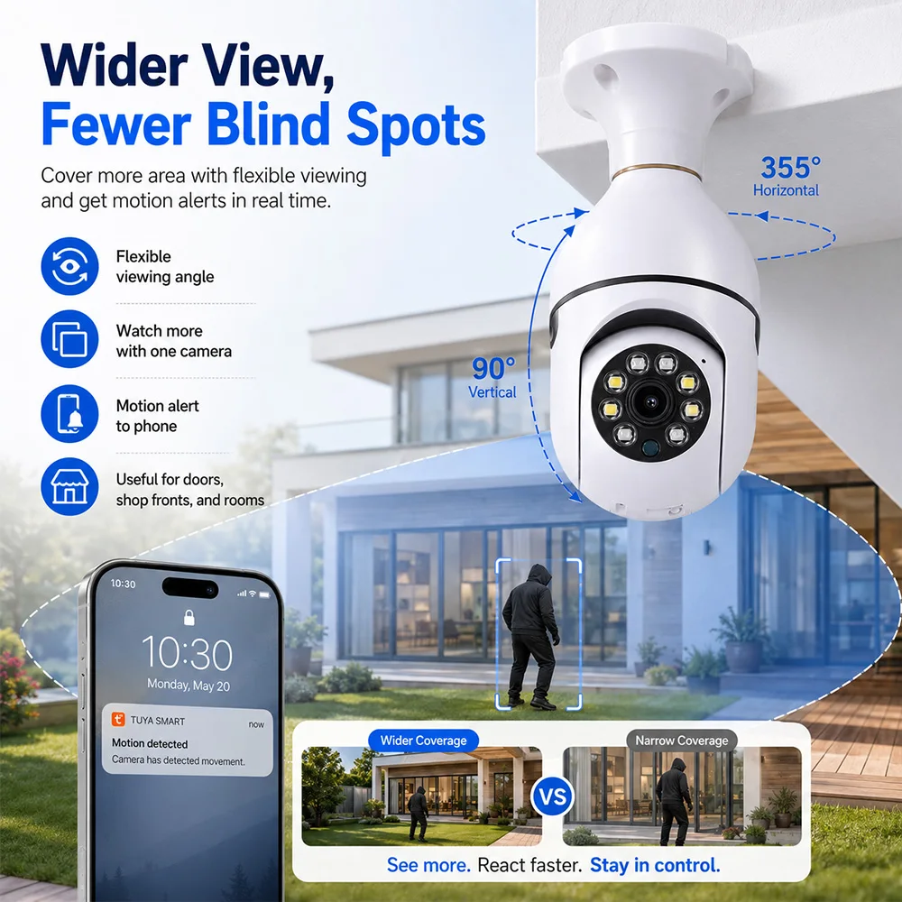 E27 Bulb Security Camera 1080P WiFi CCTV Smart Light Socket Wireless Night Vision Motion Detection Remote Monitor Indoor Outdoor