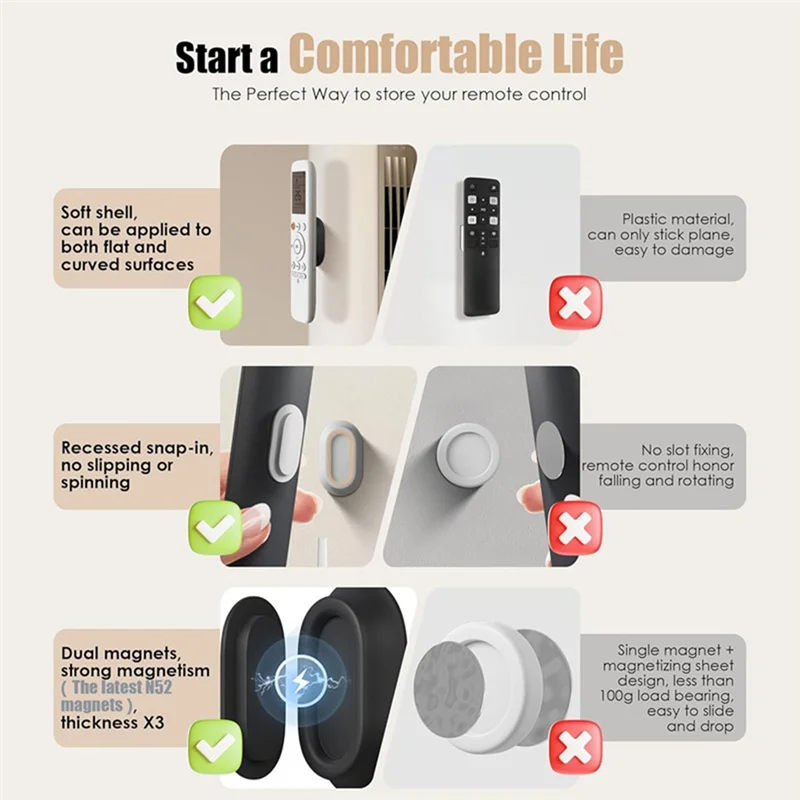 Магнитный держатель пульта дистанционного управления, настенное крепление, без сверления, самоклеящийся кронштейн для хранения пультов дистанционного управления Fortv AABGI