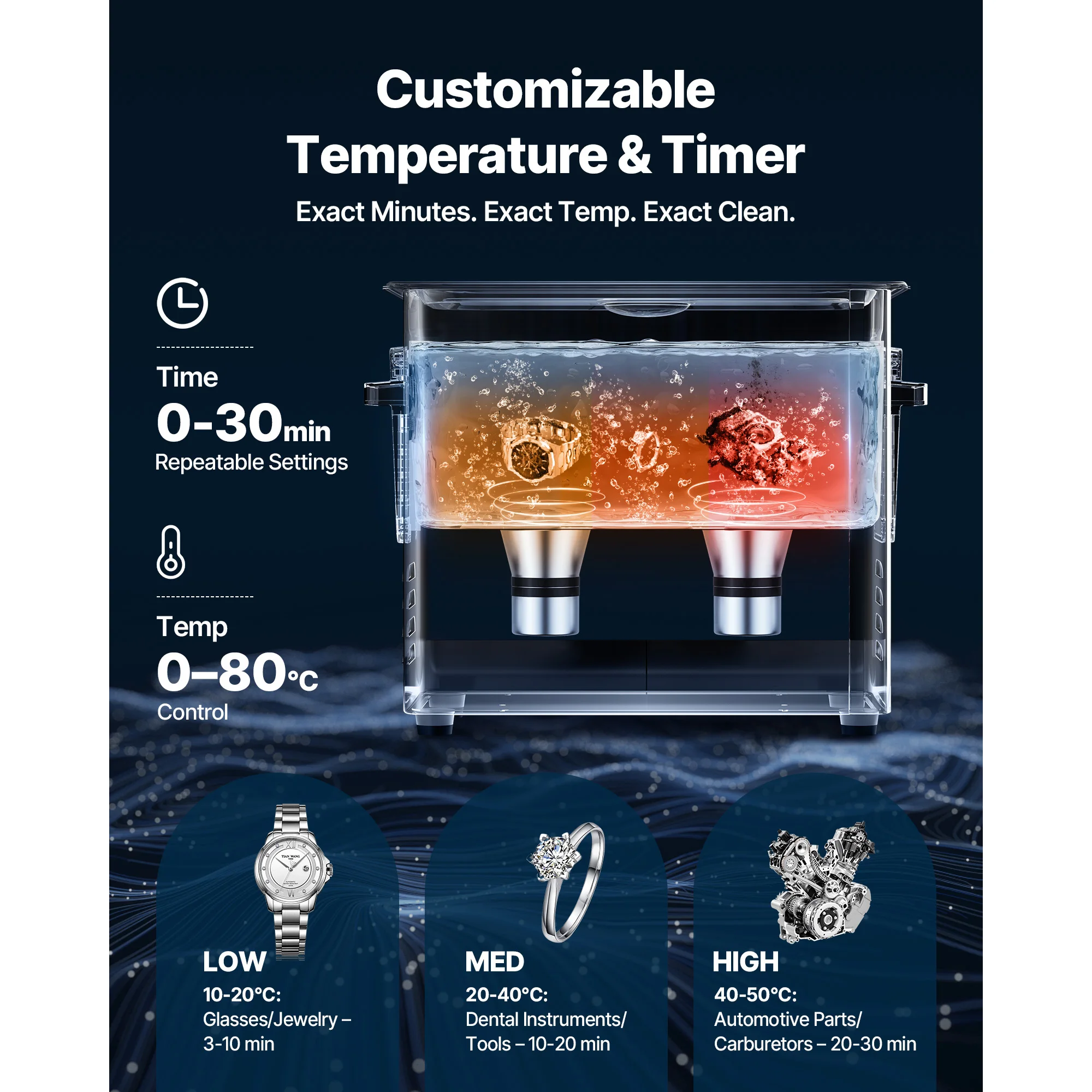 Thumbnail 3 - #51 Trending Ultrasonic Cleaning Machines Right Now