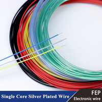 1~50m PTFE Wire Single Core FEP Insulation Silver Plated Copper Cable High Purity OFC DIY HiFi Audio Speaker Headphone Line