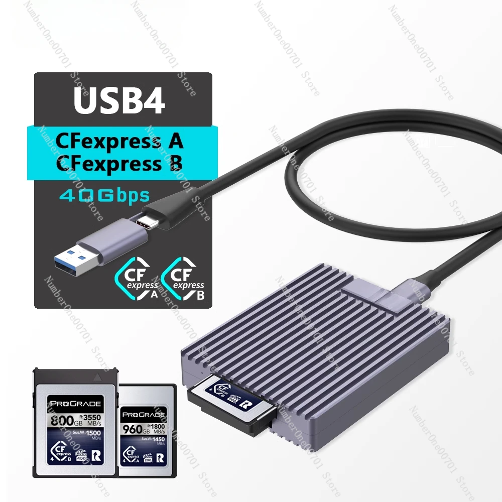 

USB4 CFexpress Type A/B Card Reader - 40Gbps Thunderbolt 4, Compatible with CFeA, CFeB, SD4.0, TF4.0, XQD, CFast
