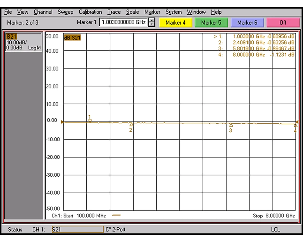 SPDT RF Switch 100Mhz-8GHz / Single Pole Double Throw RF Switch Signal Conversion Switching For LNA Radio Communication Antenna