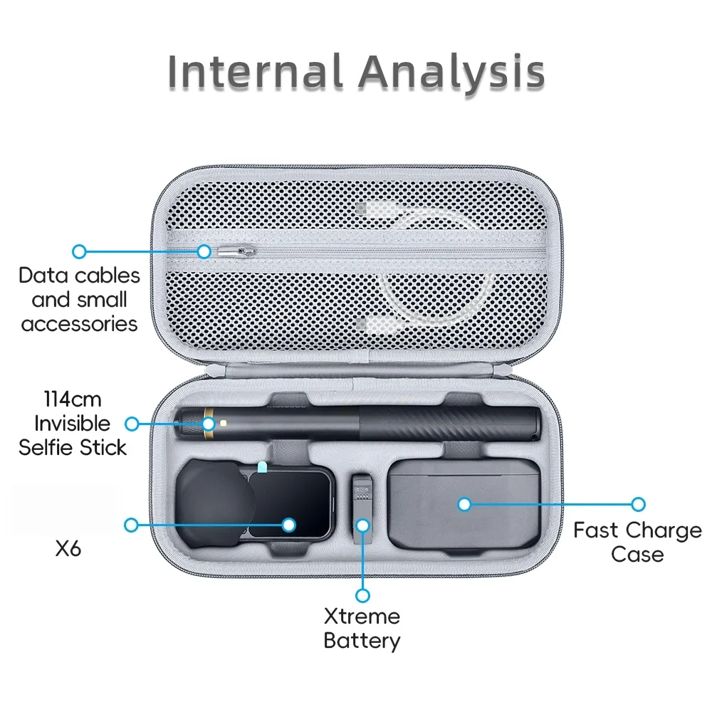 Portable Storage Bag For Insta360 X6 Action Camera , Dust‑Proof Camera Storage Carrying Bag Pouch Travel Protective Accessories