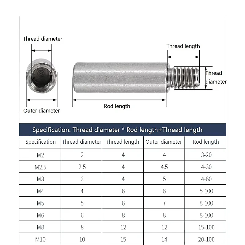 M8 M10 304 Stainless Steel Threaded Pillar Round Spacing Screw Male To Female PCB Standoff Spacer Single Head Column