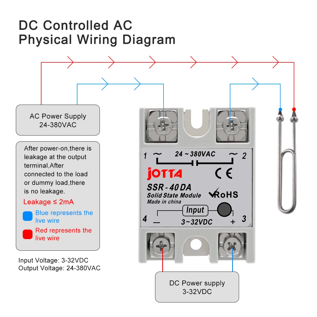 SSR -10DA/25DA/40DA  DC control AC SSR White Shell Single phase Solid State Relay