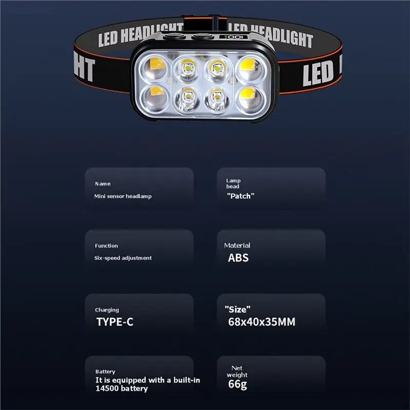 Motion Sensor, Rechargeable Headlamp, LED For Forehead Head Light Waterproof, For Camping, Running, Fishing Lamp