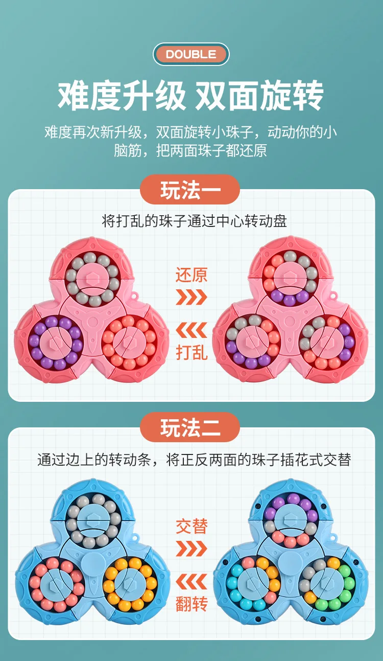 New Six Sided Rotation Finger Bean Intelligence Gyro Antistress Fingertip Cube Learning Educational Magic Disk For Kids Gift