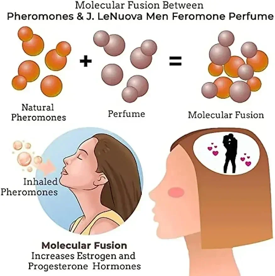 Semprotan bau pheromon tahan lama, deodoran erotis menggoda pemujaan bau wangi 10ml