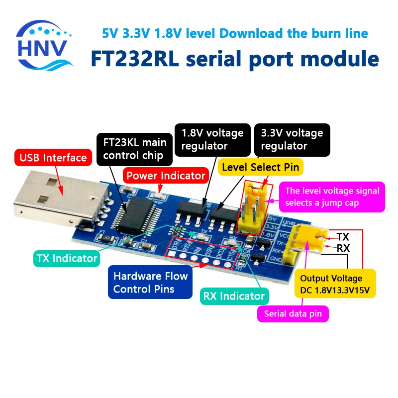 FT232RL serial port module USB to TTL serial port small board 5V 3.3V 1.8V level Download the burn line