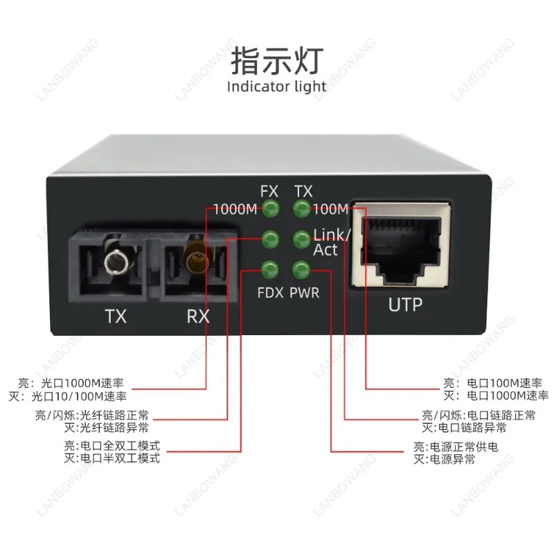 Suitable for Fiber Optic Transceiver Single-mode Single Fiber 1 Optical 1 Electrical Pair Sc20km Optoelectronic Converter
