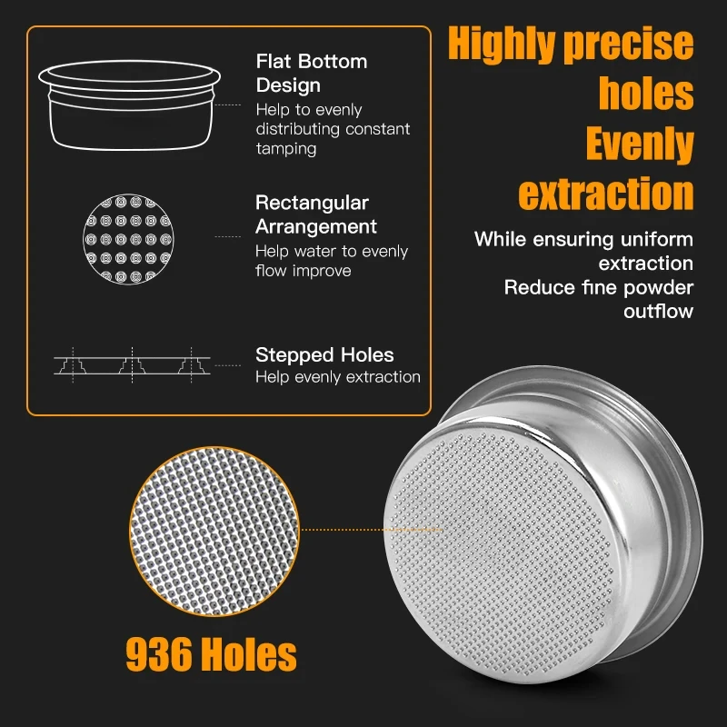 سلة فلتر القهوة 58 مللي متر دقيقة 18 جرام 22 جرام مع شاشة عفريت لآلة الإسبريسو Portafilter بدون قاع ملحقات باريستا