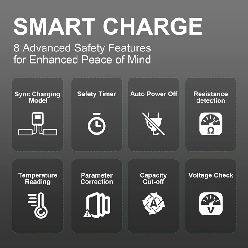 Super Sale Dual RC Lipo Battery Charger - Smart Fast Charging for 1s-6s Batteries, AC 300W / DC 700W 16A