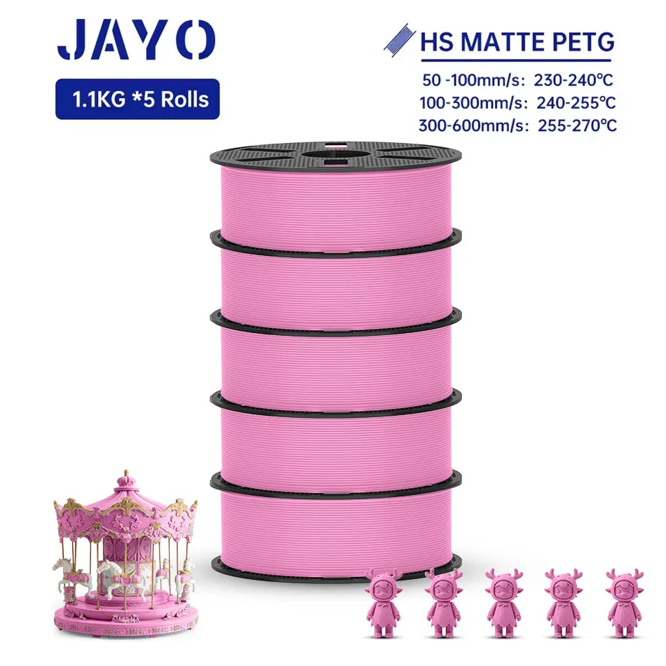 JAYO PETG 3D-Filament, 1,75 mm, Hochgeschwindigkeits-PETG-3D-Drucker-Filament, 5 Rollen, hoher Durchfluss, schneller, mattierter Effekt, 3D-Druckmaterialien