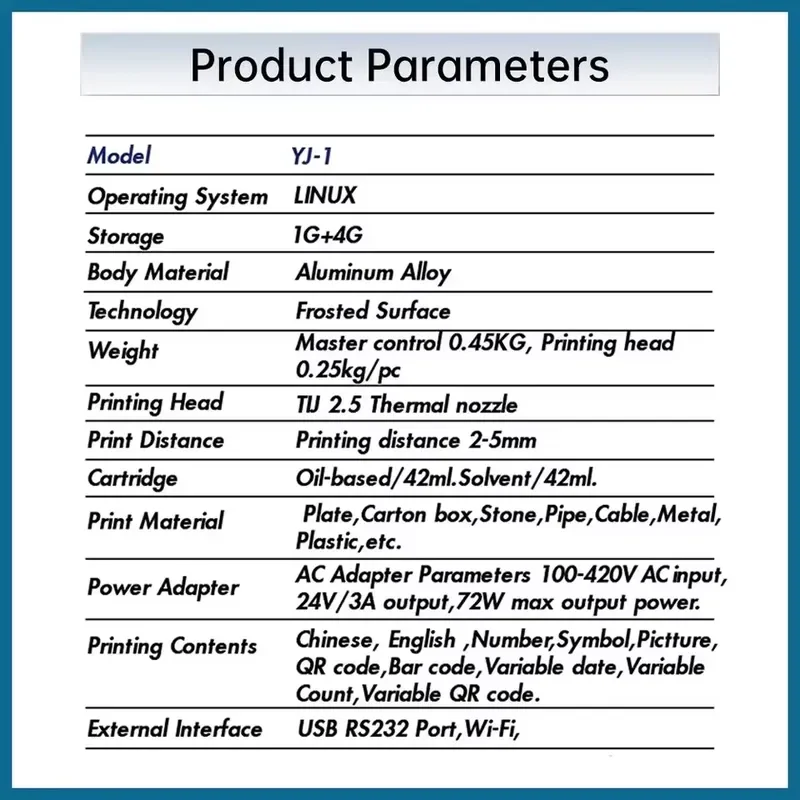 Willita Double Printheads TIJ Inkjet Label Printer for Food Beverage Production Line Automatic Touchscreen High-Speed view 4