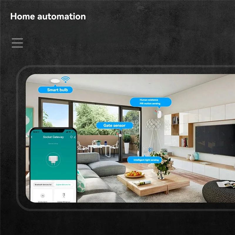 

B29C-Tuya Zigbee Gateway Hub Многорежимный шлюз Zigbee Bridge Bluetooth Mesh Hub для автоматизации умного дома, вилка европейского стандарта