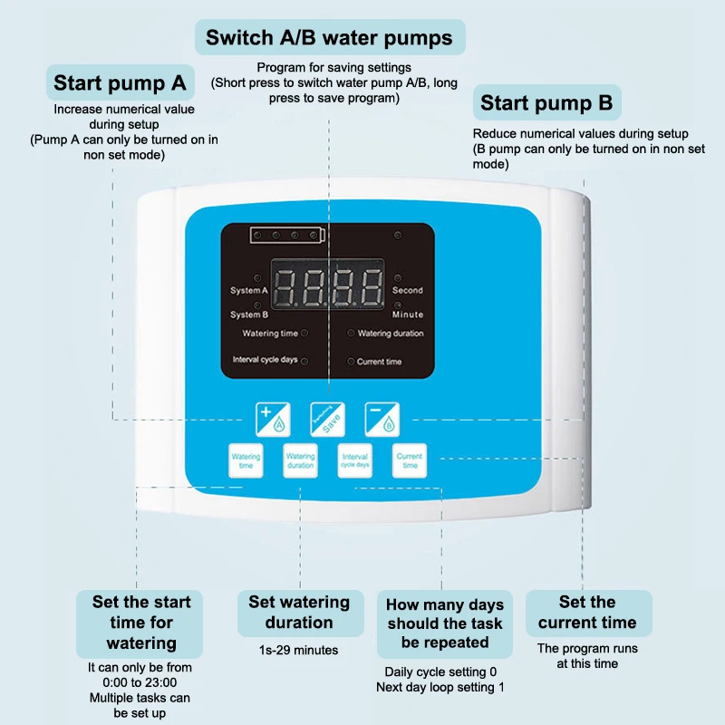 

New Automatic Drip Irrigation Kit Rogrammable Water Timer Digital Display Solar Pump Watering System