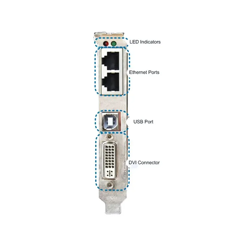 Novastar MSD300-1 Sending Card 1.3M Pixel DVI Input LED Display Controller 1x DVI Input 2x Ethernet Outputs