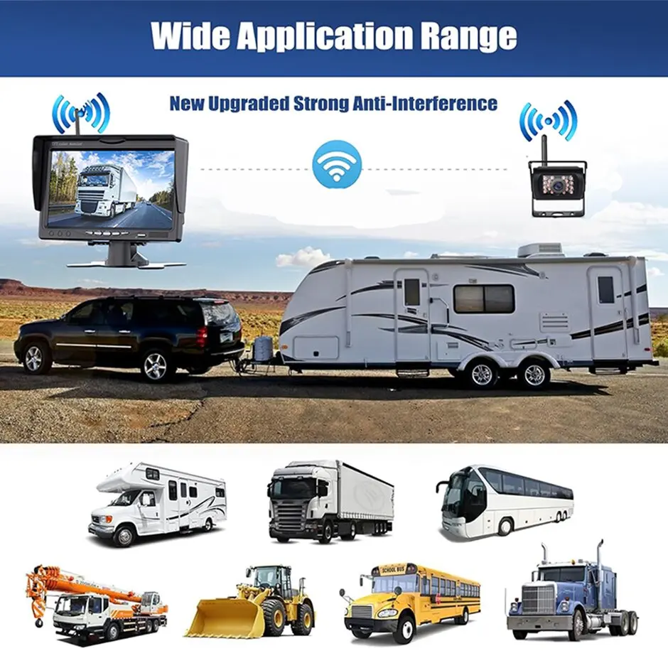 Wireless Backup Camera Rear View Cam BSD 7 Inch Monitor AHD1080P for Truck Bus RV Camper Trailer Excavator Pickup