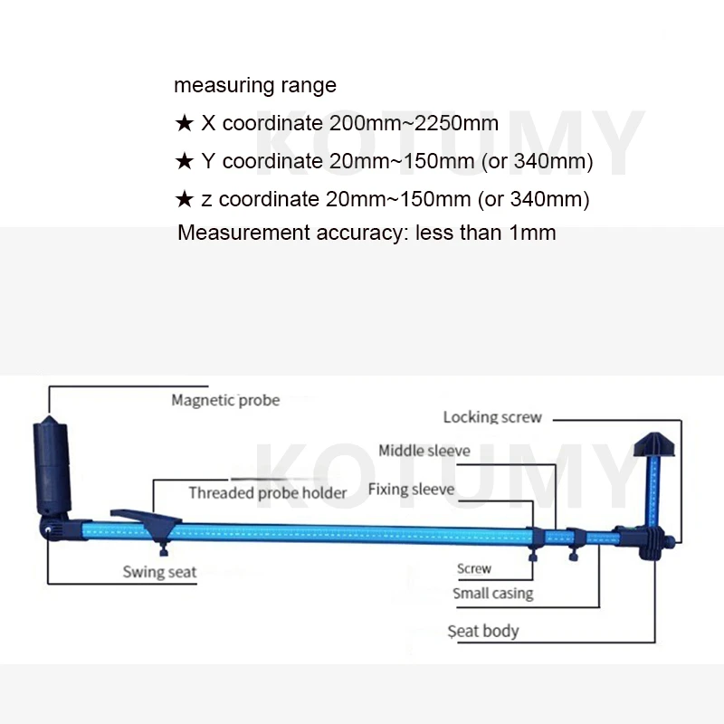 2D Auto Body Measuring System Auto Chassis Tram Gauge Measuring Instrument for Car Sheet Metal Collision Repair Work
