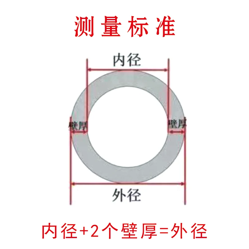 2PCS 20# carbon steel pipe outer diameter 20/22/24mm Length 490mm