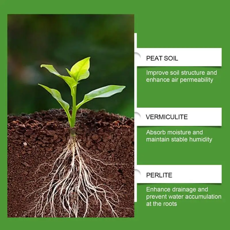 Succulent ดิน Potting ผสม Aerated ดินบอนไซแบบพกพาสวนอุปกรณ์ Orchid ปุ๋ยสําหรับ Houseplant Repotting บอนไซ