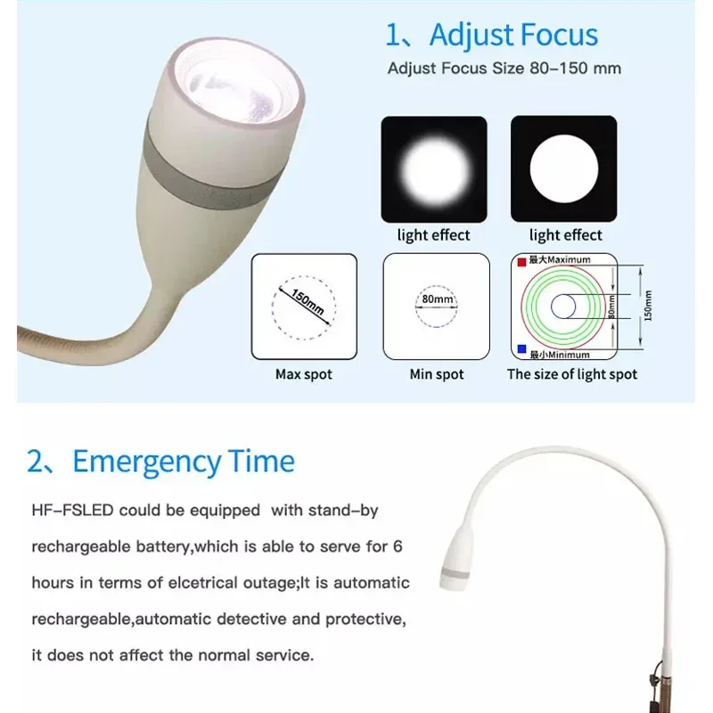 HF-FSLED Portable Medical  Examination Light for Ophthalmology Cosmetology Clinic Outpatient Examination
