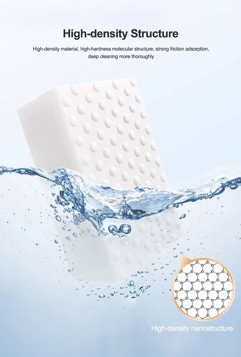 RELFEI RL-080 PRO High Density Nano Cleansing Sponge Set (18PCS) Strong decontamination，Multiple ways to clean deeply。